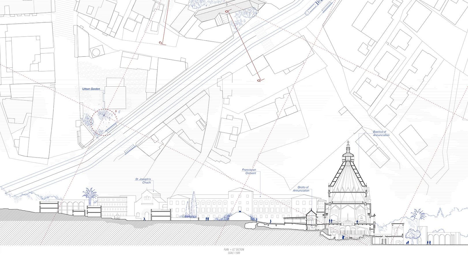 Urban planning, architecture, Masterplanning, competition, urban design